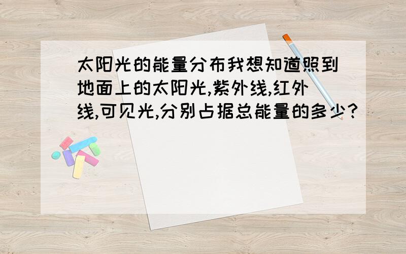 太阳光的能量分布我想知道照到地面上的太阳光,紫外线,红外线,可见光,分别占据总能量的多少?