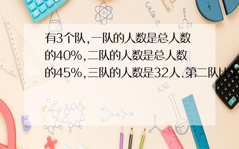 有3个队,一队的人数是总人数的40%,二队的人数是总人数的45%,三队的人数是32人.第二队比第一队多8人,一共有多少人