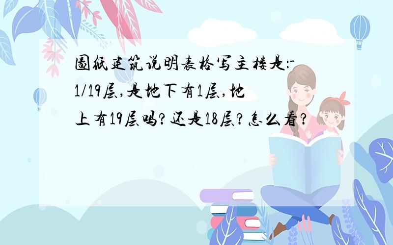 图纸建筑说明表格写主楼是：-1/19层,是地下有1层,地上有19层吗?还是18层?怎么看?