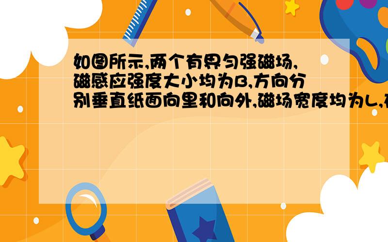 如图所示,两个有界匀强磁场,磁感应强度大小均为B,方向分别垂直纸面向里和向外,磁场宽度均为L,在磁场区域的左侧相距为L处