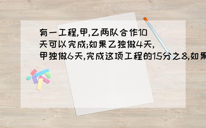 有一工程,甲,乙两队合作10天可以完成;如果乙独做4天,甲独做6天,完成这项工程的15分之8,如果甲乙独做个需多少天完成