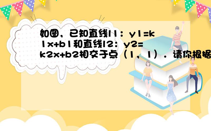 如图，已知直线l1：y1=k1x+b1和直线l2：y2=k2x+b2相交于点（1，1）．请你根据图象所提供的信息回答下列