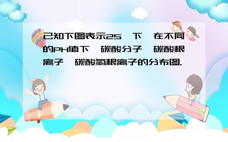 已知下图表示25℃下,在不同的PH值下,碳酸分子、碳酸根离子、碳酸氢根离子的分布图.