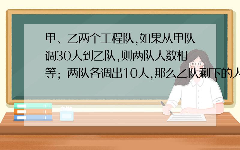 甲、乙两个工程队,如果从甲队调30人到乙队,则两队人数相等；两队各调出10人,那么乙队剩下的人数是25%