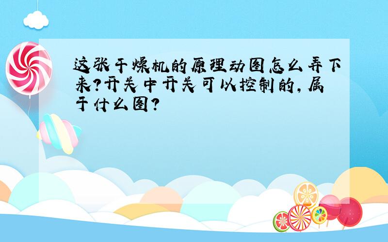 这张干燥机的原理动图怎么弄下来?开关中开关可以控制的,属于什么图?