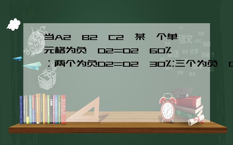 当A2、B2、C2、某一个单元格为负,D2=D2*60%；两个为负D2=D2*30%;三个为负,D2=(A+B+C)