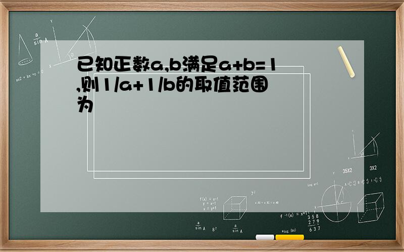 已知正数a,b满足a+b=1,则1/a+1/b的取值范围为