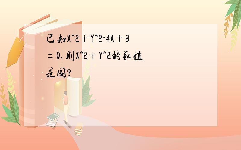 已知X^2+Y^2-4X+3=0,则X^2+Y^2的取值范围?