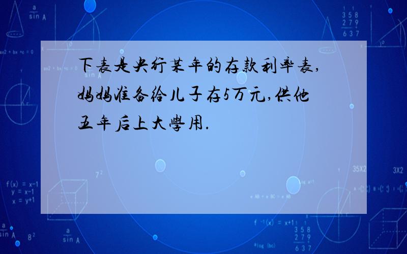 下表是央行某年的存款利率表,妈妈准备给儿子存5万元,供他五年后上大学用.