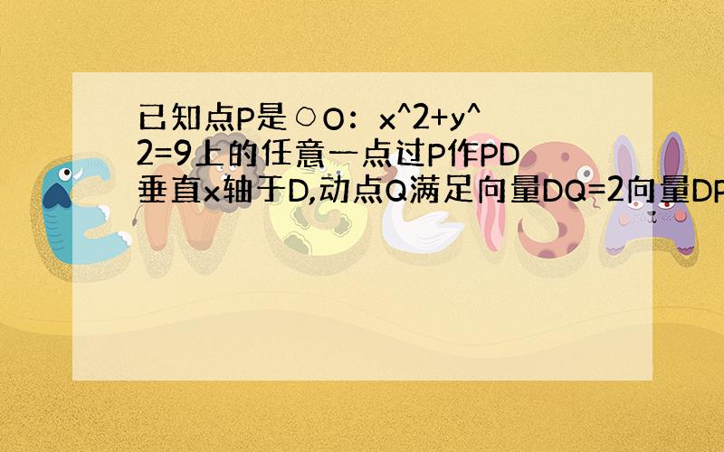 已知点P是○O：x^2+y^2=9上的任意一点过P作PD垂直x轴于D,动点Q满足向量DQ=2向量DP.已知点E（1,1）