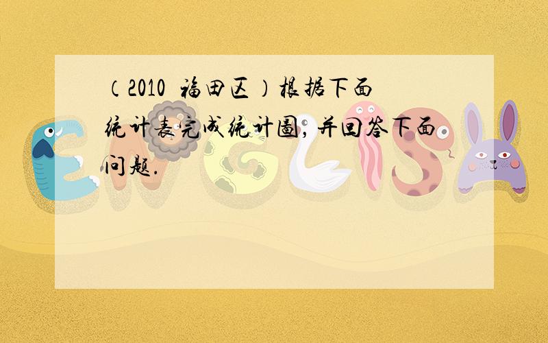 （2010•福田区）根据下面统计表完成统计图，并回答下面问题．