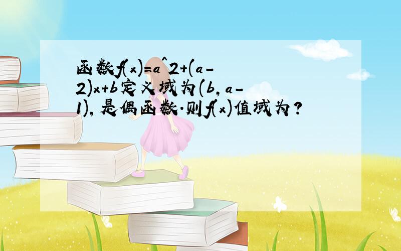 函数f(x)=a^2+(a-2)x+b定义域为(b,a-1),是偶函数.则f(x)值域为?