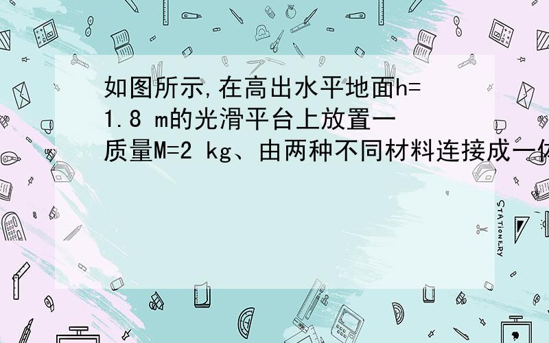 如图所示,在高出水平地面h=1.8 m的光滑平台上放置一质量M=2 kg、由两种不同材料连接成一体的薄板A,其右段长度l