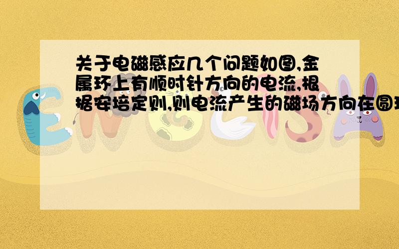 关于电磁感应几个问题如图,金属环上有顺时针方向的电流,根据安培定则,则电流产生的磁场方向在圆环内部向里,那圆环外部有没有