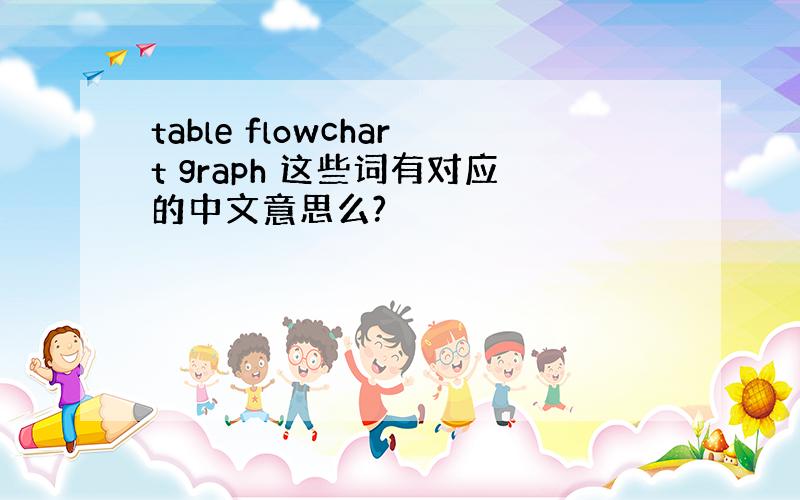 table flowchart graph 这些词有对应的中文意思么?