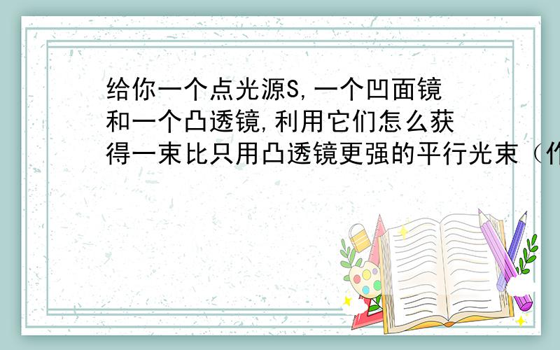 给你一个点光源S,一个凹面镜和一个凸透镜,利用它们怎么获得一束比只用凸透镜更强的平行光束（作出光路图）