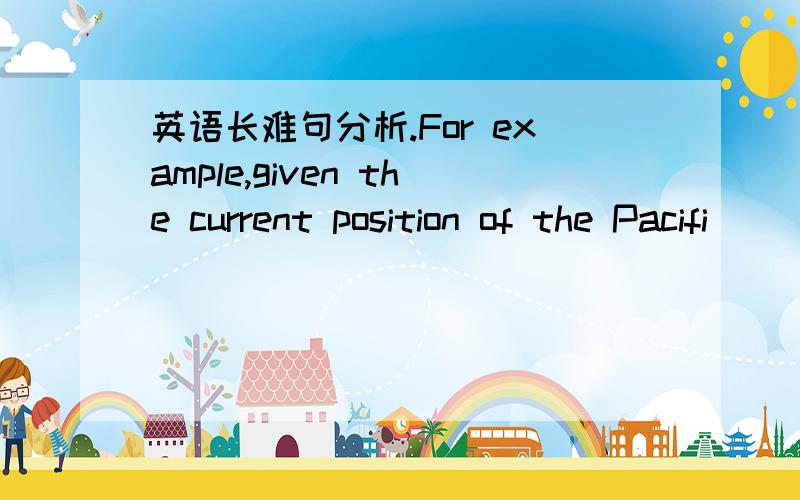 英语长难句分析.For example,given the current position of the Pacifi