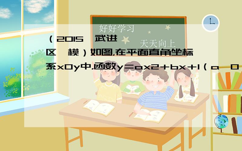 （2015•武进区一模）如图，在平面直角坐标系xOy中，函数y＝ax2＋bx＋1（a≠0）的图象