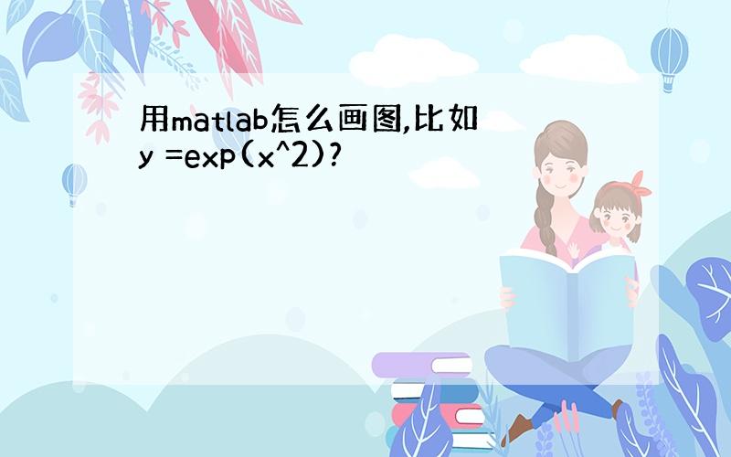 用matlab怎么画图,比如y =exp(x^2)?