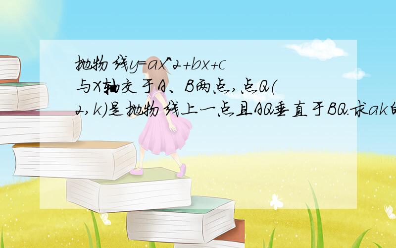 抛物线y=ax^2+bx+c与X轴交于A、B两点,点Q（2,k）是抛物线上一点且AQ垂直于BQ.求ak的值.