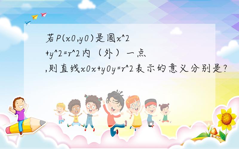 若P(x0,y0)是圆x^2+y^2=r^2内（外）一点,则直线x0x+y0y=r^2表示的意义分别是?