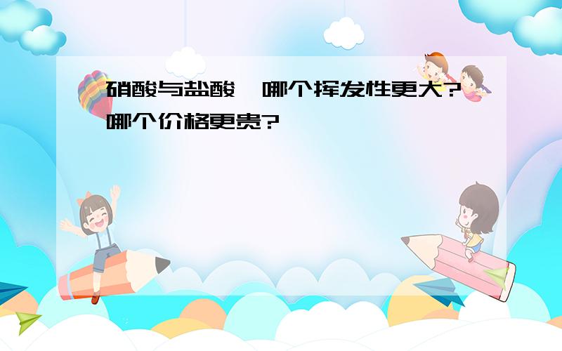 硝酸与盐酸,哪个挥发性更大?哪个价格更贵?