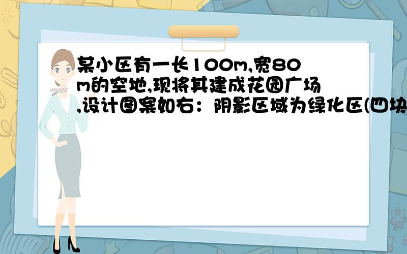 某小区有一长100m,宽80m的空地,现将其建成花园广场,设计图案如右：阴影区域为绿化区(四块绿化区是全等矩形),空白区