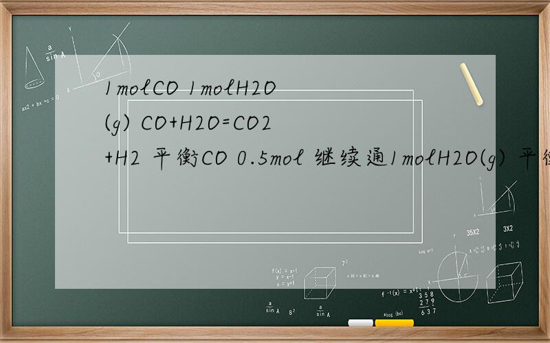 1molCO 1molH2O(g) CO+H2O=CO2+H2 平衡CO 0.5mol 继续通1molH2O(g) 平衡