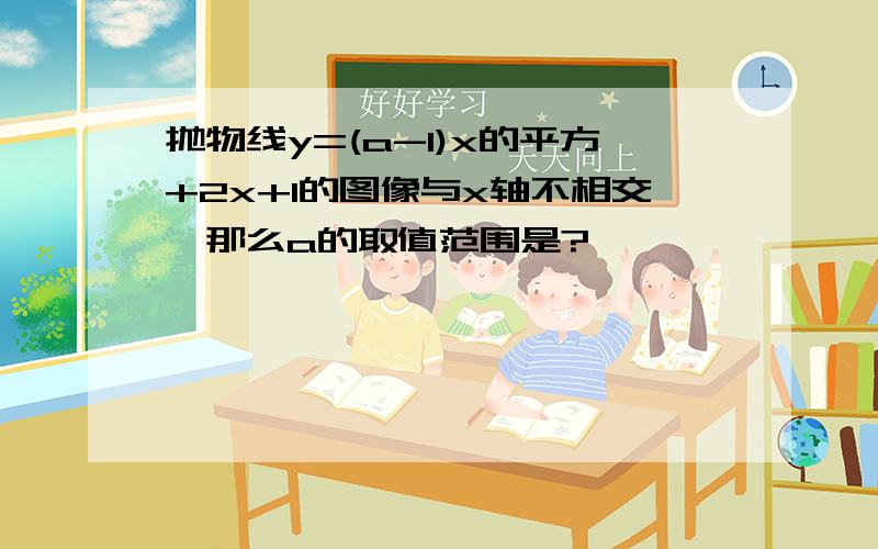 抛物线y=(a-1)x的平方+2x+1的图像与x轴不相交,那么a的取值范围是?