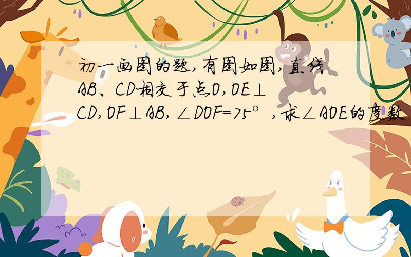 初一画图的题,有图如图,直线AB、CD相交于点O,OE⊥CD,OF⊥AB,∠DOF=75°,求∠AOE的度数