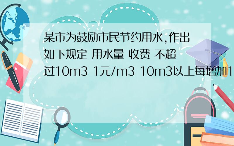 某市为鼓励市民节约用水,作出如下规定 用水量 收费 不超过10m3 1元/m3 10m3以上每增加1m3 2元/m3