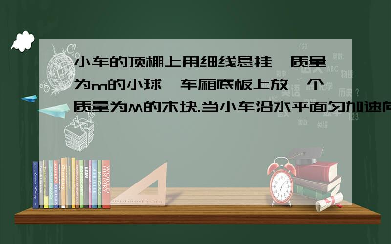 小车的顶棚上用细线悬挂一质量为m的小球,车厢底板上放一个质量为M的木块.当小车沿水平面匀加速向右运动的时候,小球悬线偏离