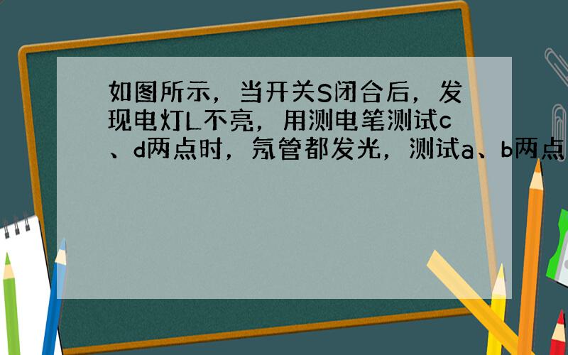 如图所示，当开关S闭合后，发现电灯L不亮，用测电笔测试c、d两点时，氖管都发光，测试a、b两点时，只有a点氖管发光，则故