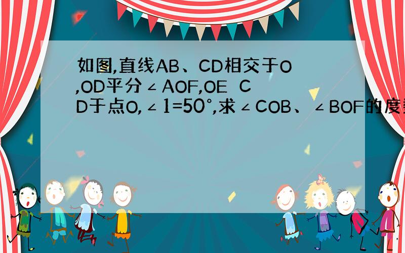 如图,直线AB、CD相交于O,OD平分∠AOF,OE⊥CD于点O,∠1=50°,求∠COB、∠BOF的度数. 请写好写对