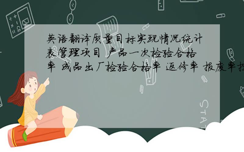 英语翻译质量目标实现情况统计表管理项目 产品一次检验合格率 成品出厂检验合格率 返修率 报废率控制率 目标值 管理项目基