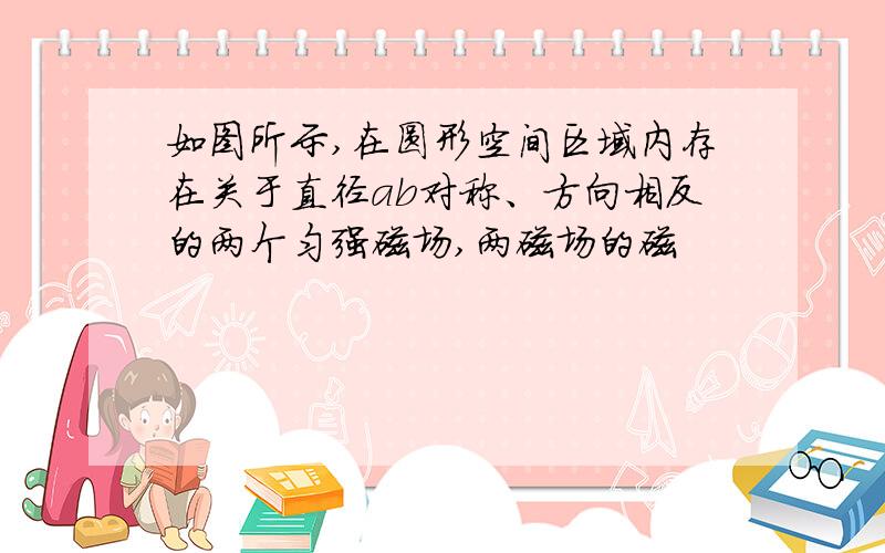 如图所示,在圆形空间区域内存在关于直径ab对称、方向相反的两个匀强磁场,两磁场的磁