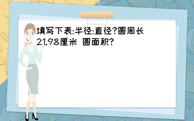 填写下表:半径:直径?圆周长21.98厘米 圆面积?