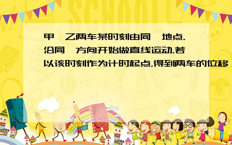 甲、乙两车某时刻由同一地点，沿同一方向开始做直线运动，若以该时刻作为计时起点，得到两车的位移—时间图象如图所示，图象中的