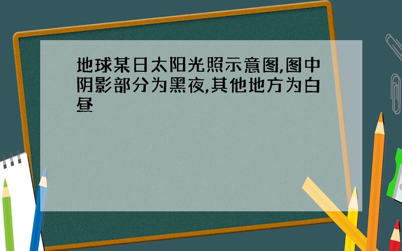 地球某日太阳光照示意图,图中阴影部分为黑夜,其他地方为白昼