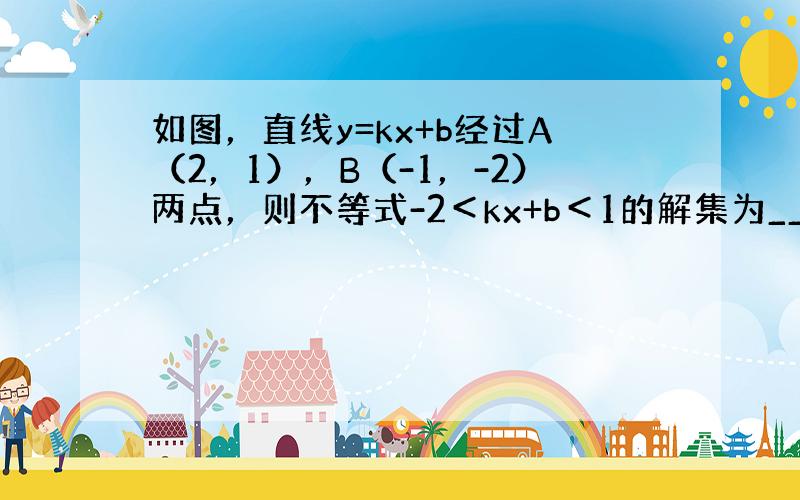 如图，直线y=kx+b经过A（2，1），B（-1，-2）两点，则不等式-2＜kx+b＜1的解集为______．