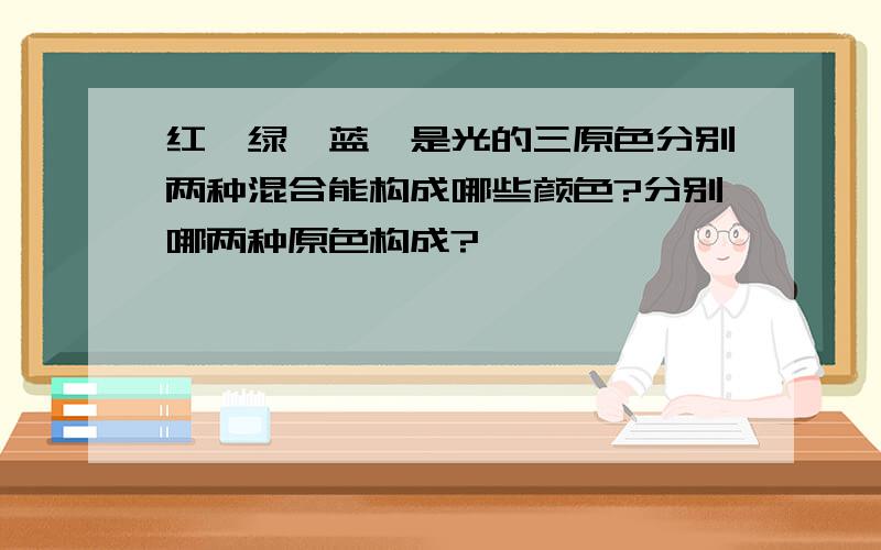 红,绿,蓝,是光的三原色分别两种混合能构成哪些颜色?分别哪两种原色构成?