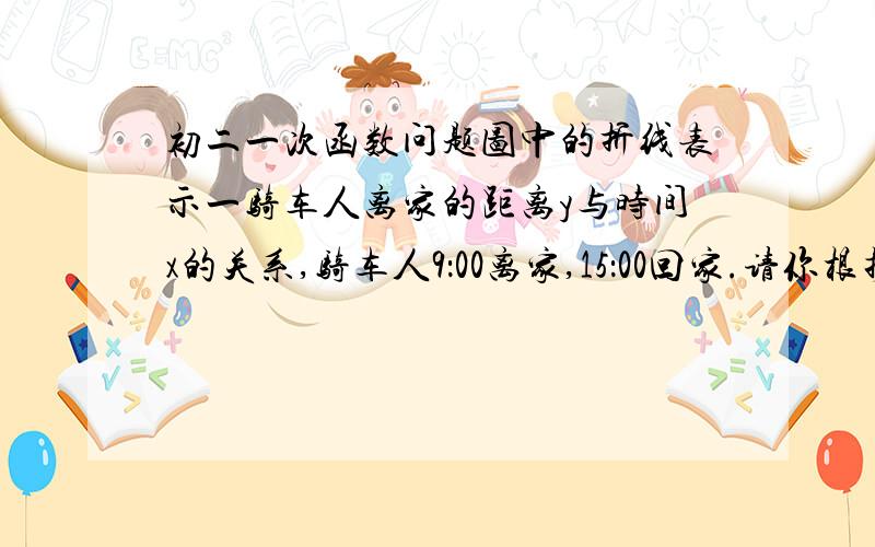 初二一次函数问题图中的折线表示一骑车人离家的距离y与时间x的关系,骑车人9：00离家,15：00回家.请你根据这个折现图