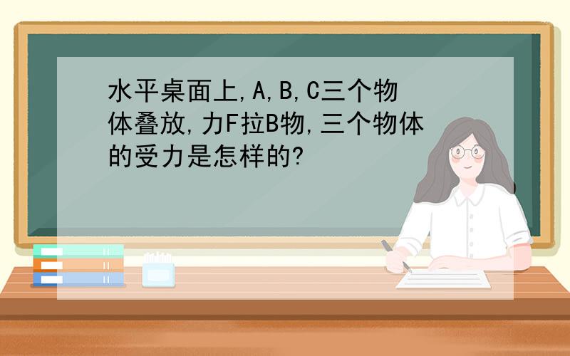 水平桌面上,A,B,C三个物体叠放,力F拉B物,三个物体的受力是怎样的?