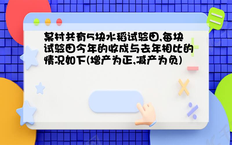 某村共有5块水稻试验田,每块试验田今年的收成与去年相比的情况如下(增产为正,减产为负)