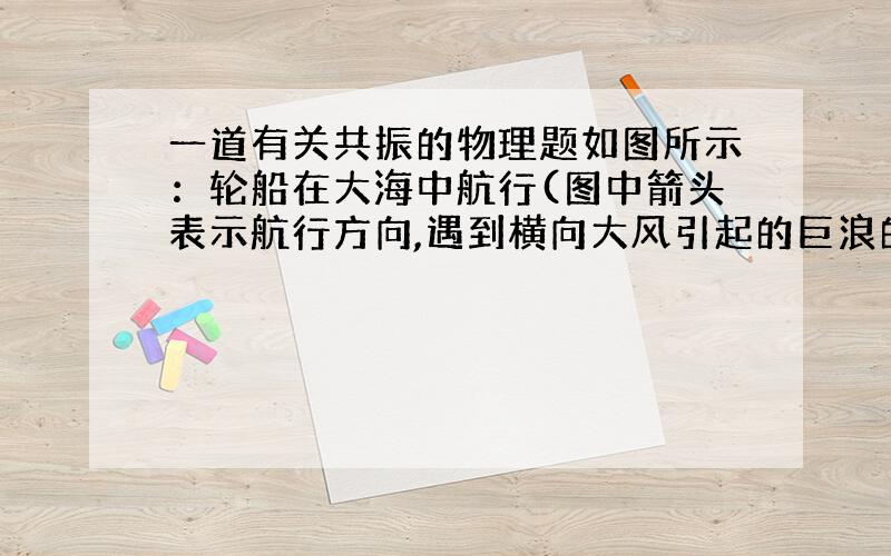 一道有关共振的物理题如图所示：轮船在大海中航行(图中箭头表示航行方向,遇到横向大风引起的巨浪的冲击而剧烈地左右摇摆,(图