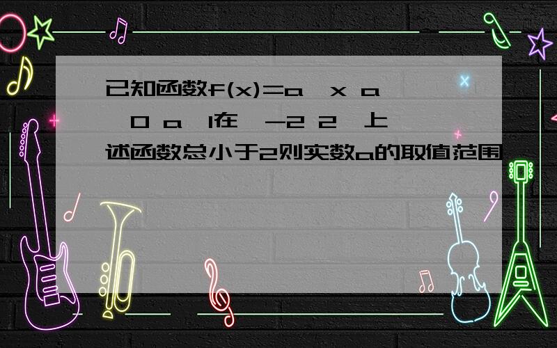 已知函数f(x)=a^x a＞0 a≠1在【-2 2】上述函数总小于2则实数a的取值范围