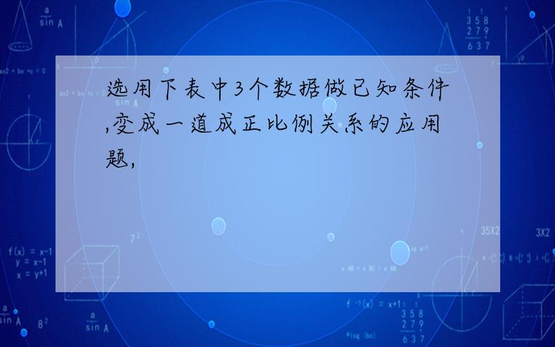 选用下表中3个数据做已知条件,变成一道成正比例关系的应用题,