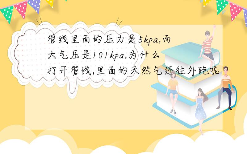 管线里面的压力是5kpa,而大气压是101kpa,为什么打开管线,里面的天然气还往外跑呢