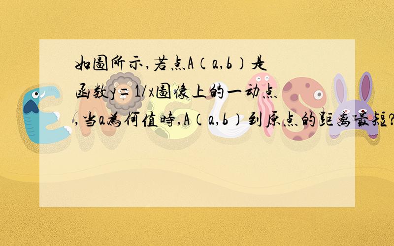 如图所示,若点A（a,b）是函数y=1/x图像上的一动点,当a为何值时,A（a,b）到原点的距离最短?为什么?最短距离是