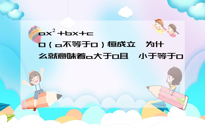 ax²+bx+c≥0（a不等于0）恒成立,为什么就意味着a大于0且△小于等于0